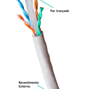 Cable U-UTP Cat. 6 interno/externo BLANCO MPT MAXX/CM6W.